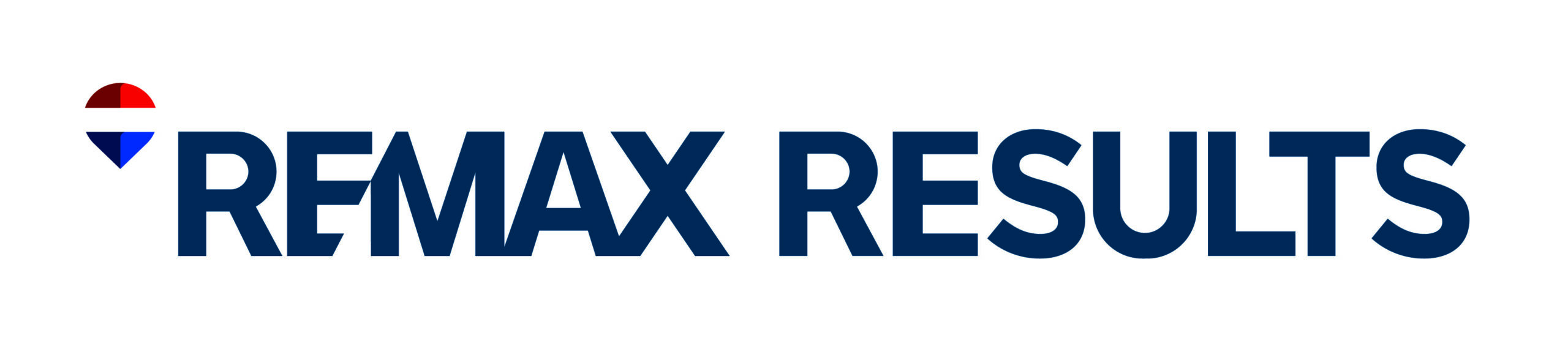 remax results
